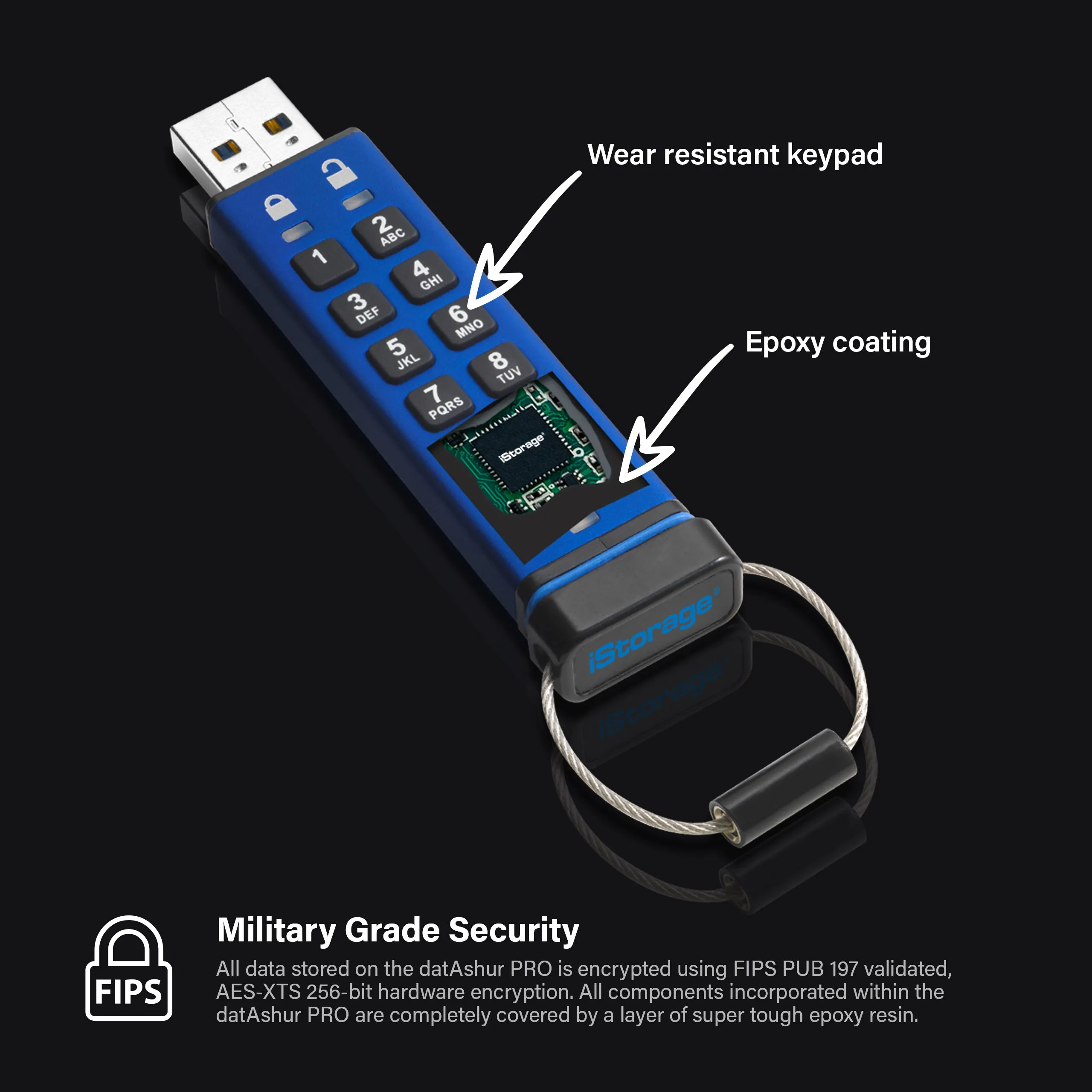 datAshur PRO Hardware Encrypted Flash Drive by iStorage